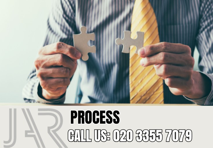 Our Bathroom Fitting Process — Kew Bathroom Fitters